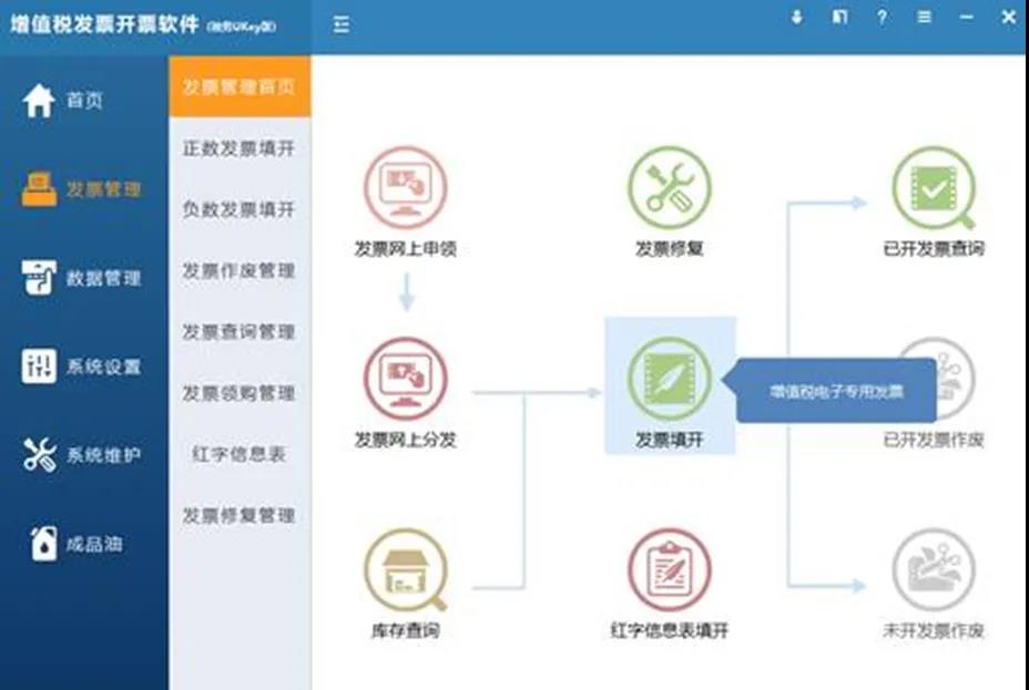 江門代理出口退稅